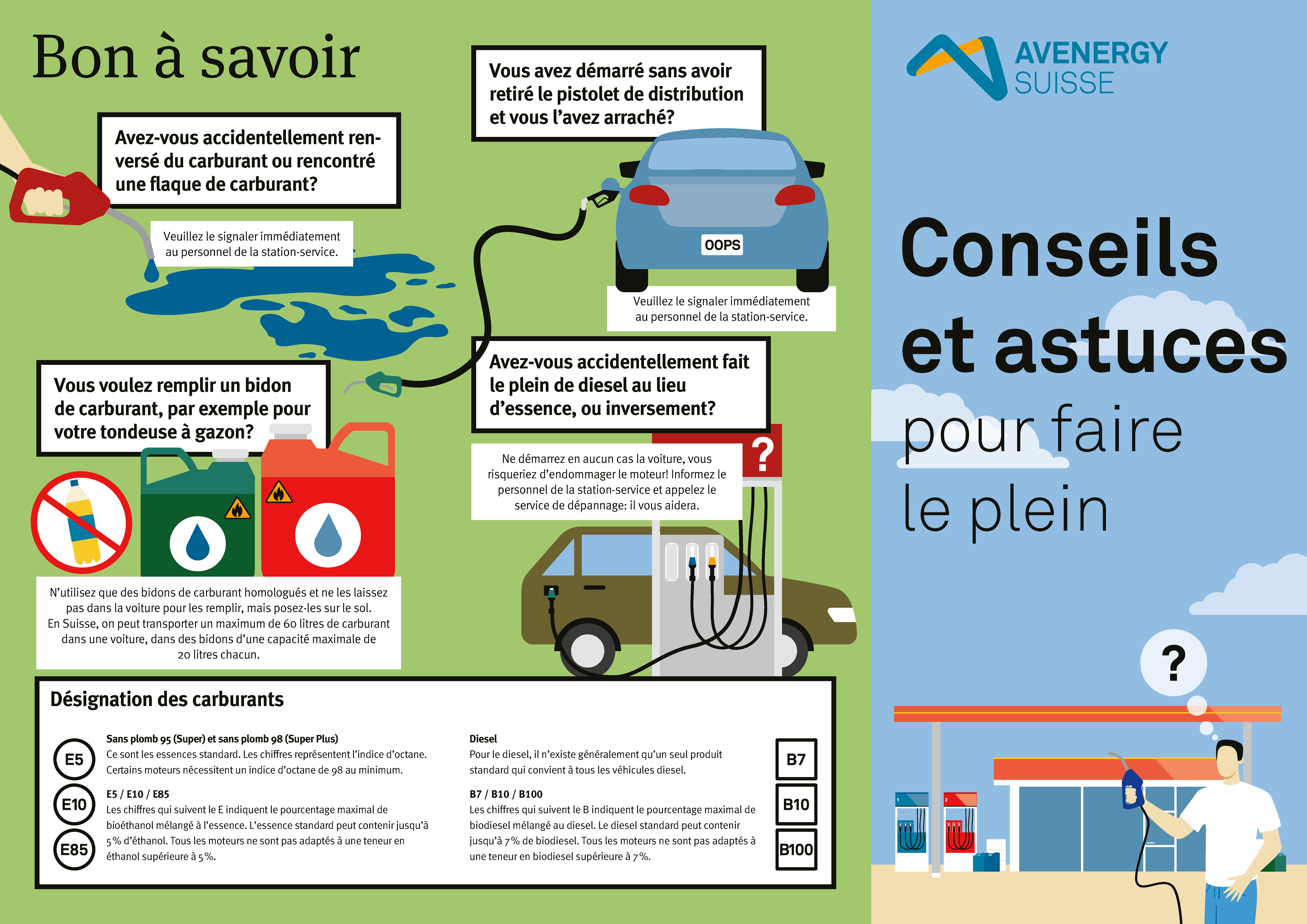 Bild Schutzbekleidung fur Fahrer im Tanklager Broschure DE IT 2