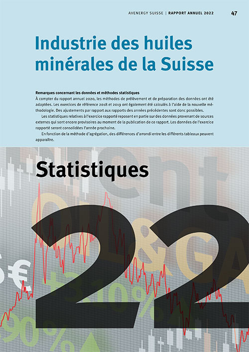 Jahresbericht 2022 fr Statistiques